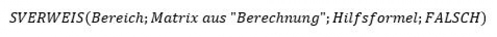 Hilfsformel mit SVERWEIS