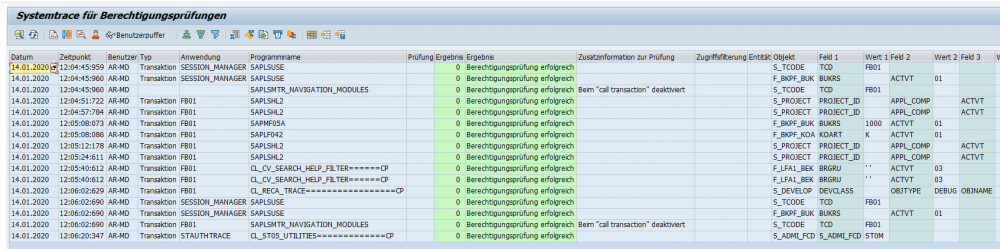 Das Systemtrace für Berechtigungsprüfungen.