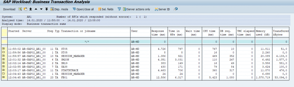 Das Ergebnis ist eine Liste von ausgeführten Transaktionen.